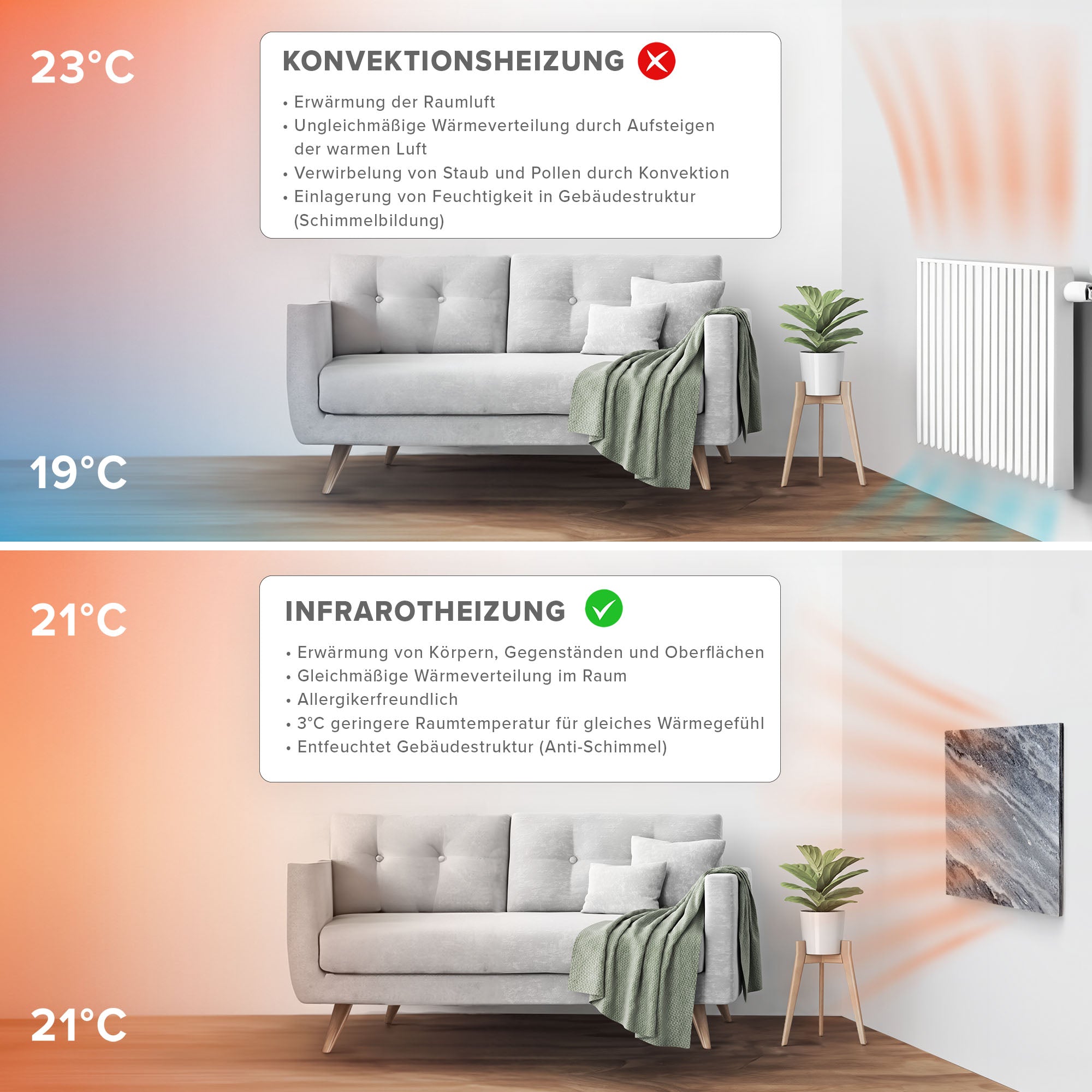 Stå fot för infraröd uppvärmning 500W