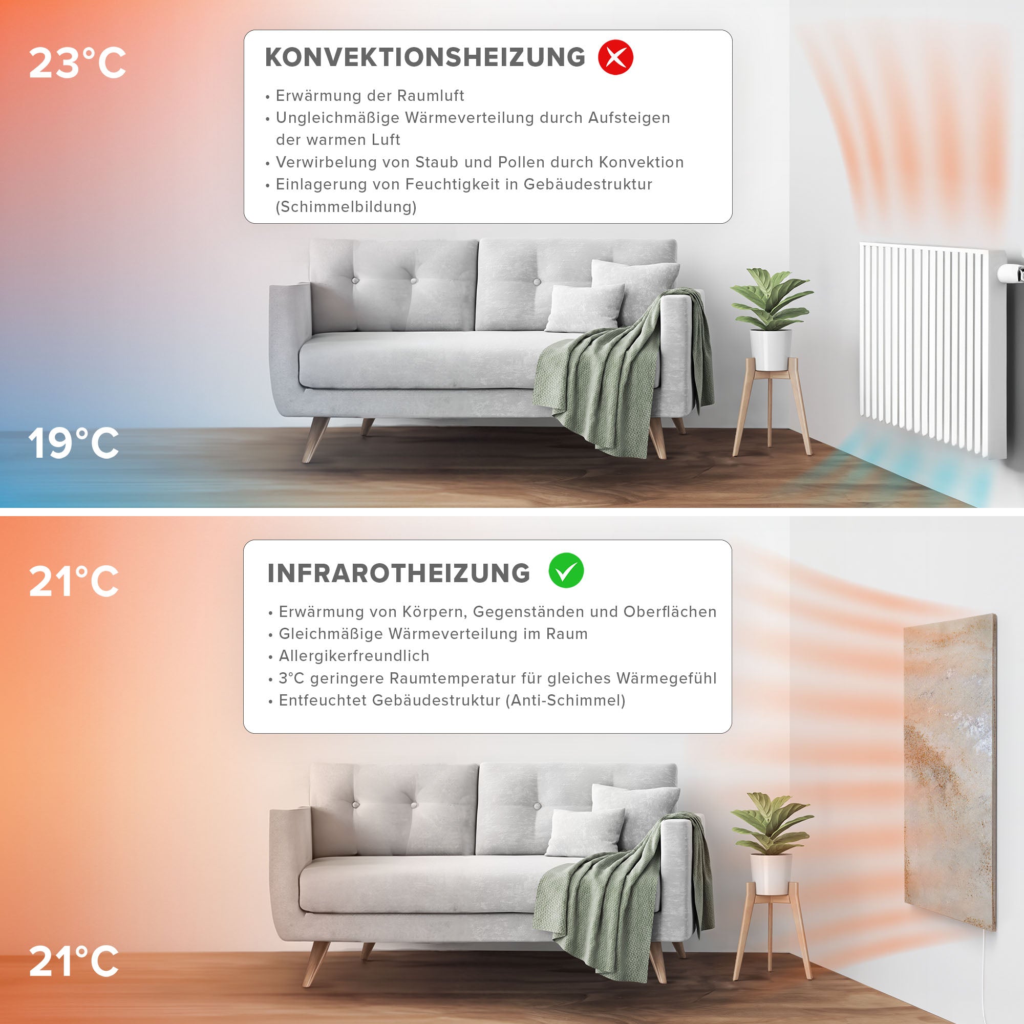 Stå fot för infraröd uppvärmning 800W